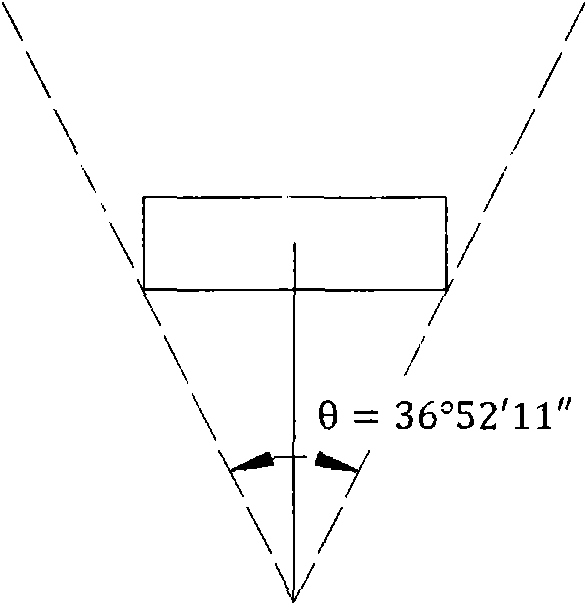 Forest measurement angulometer and application method thereof