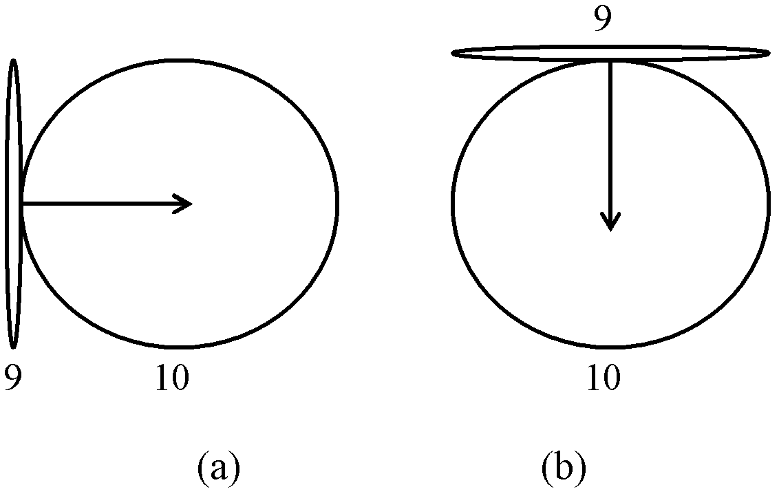 Time pulse width measurement system for ultrashort pulses in different spatial positions and measurement method thereof