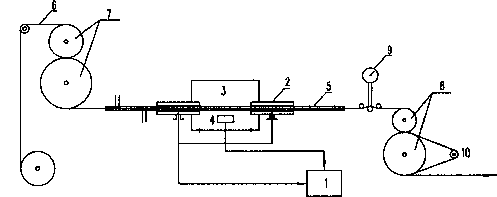 Method for producing high-strength high-modules carbon fibre and special equipment thereof