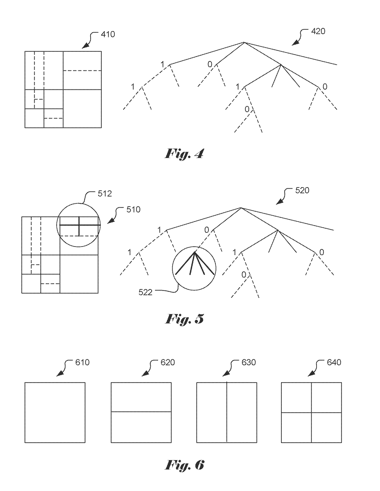 Method and Apparatus of Video Coding Using Flexible Quadtree and Binary Tree Block Partitions