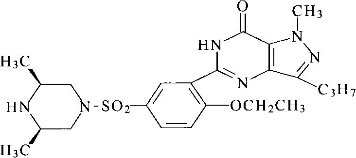 New applications of aildenafil and salts thereof