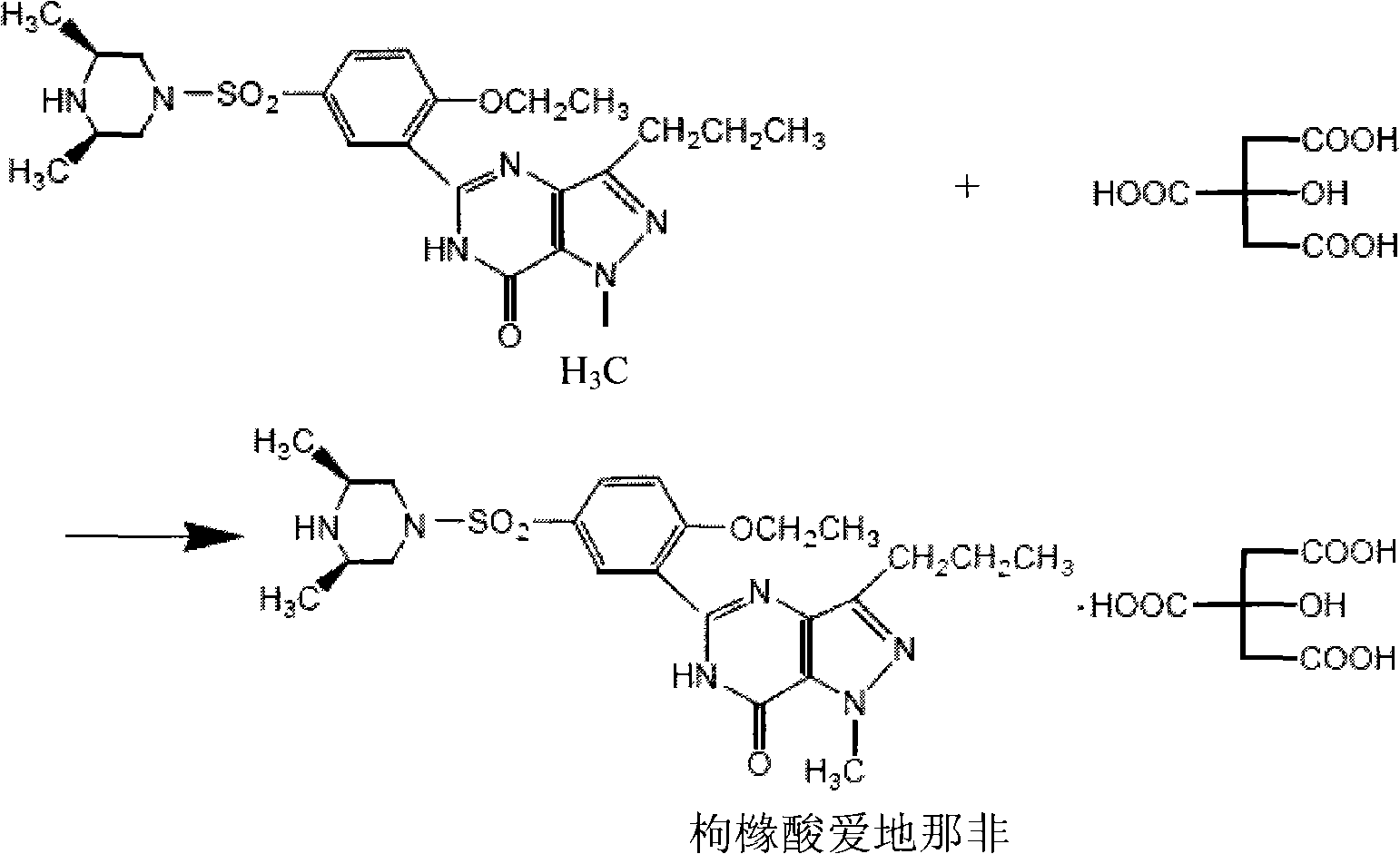 New applications of aildenafil and salts thereof