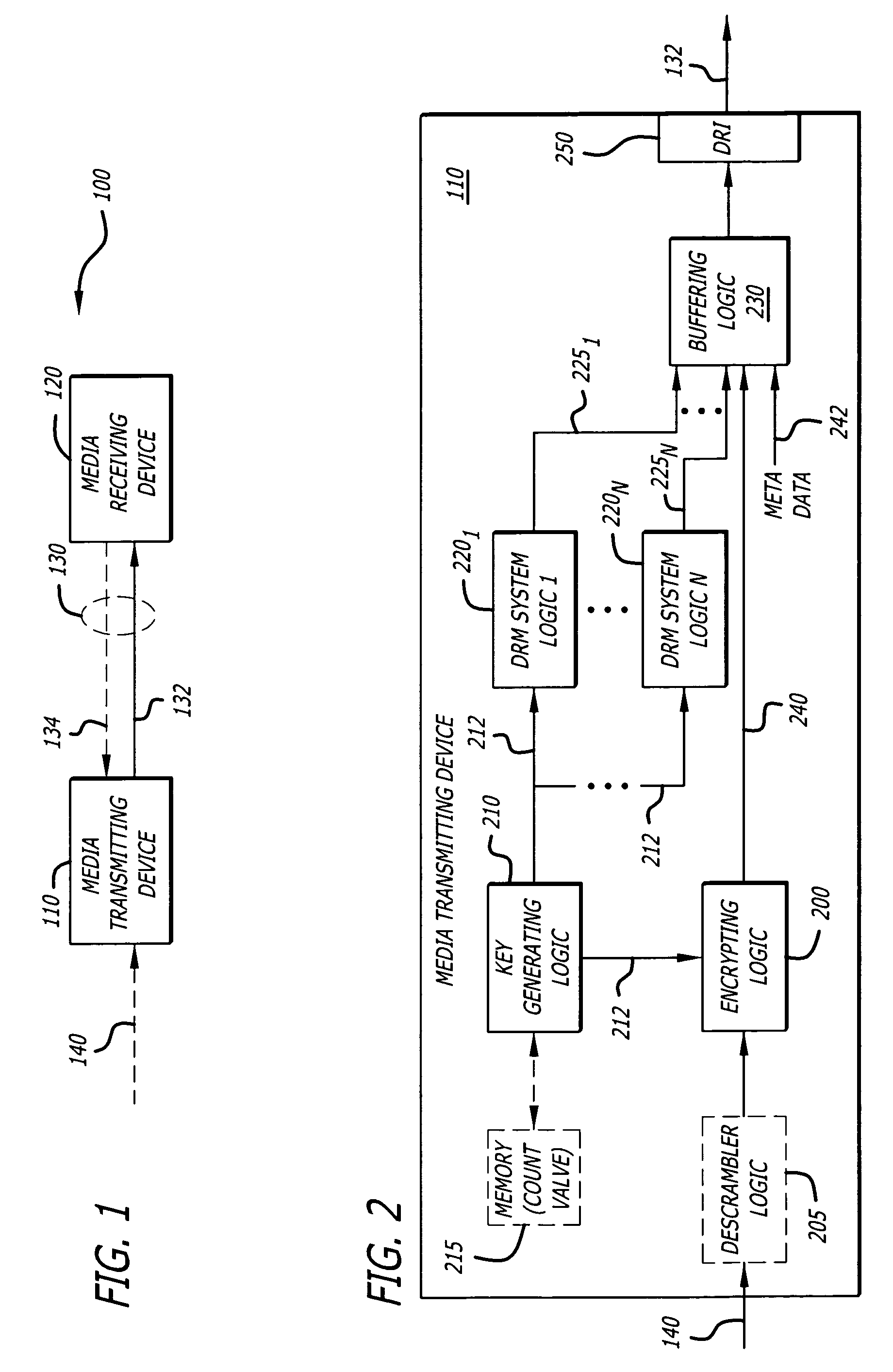 Key sharing for DRM interoperability