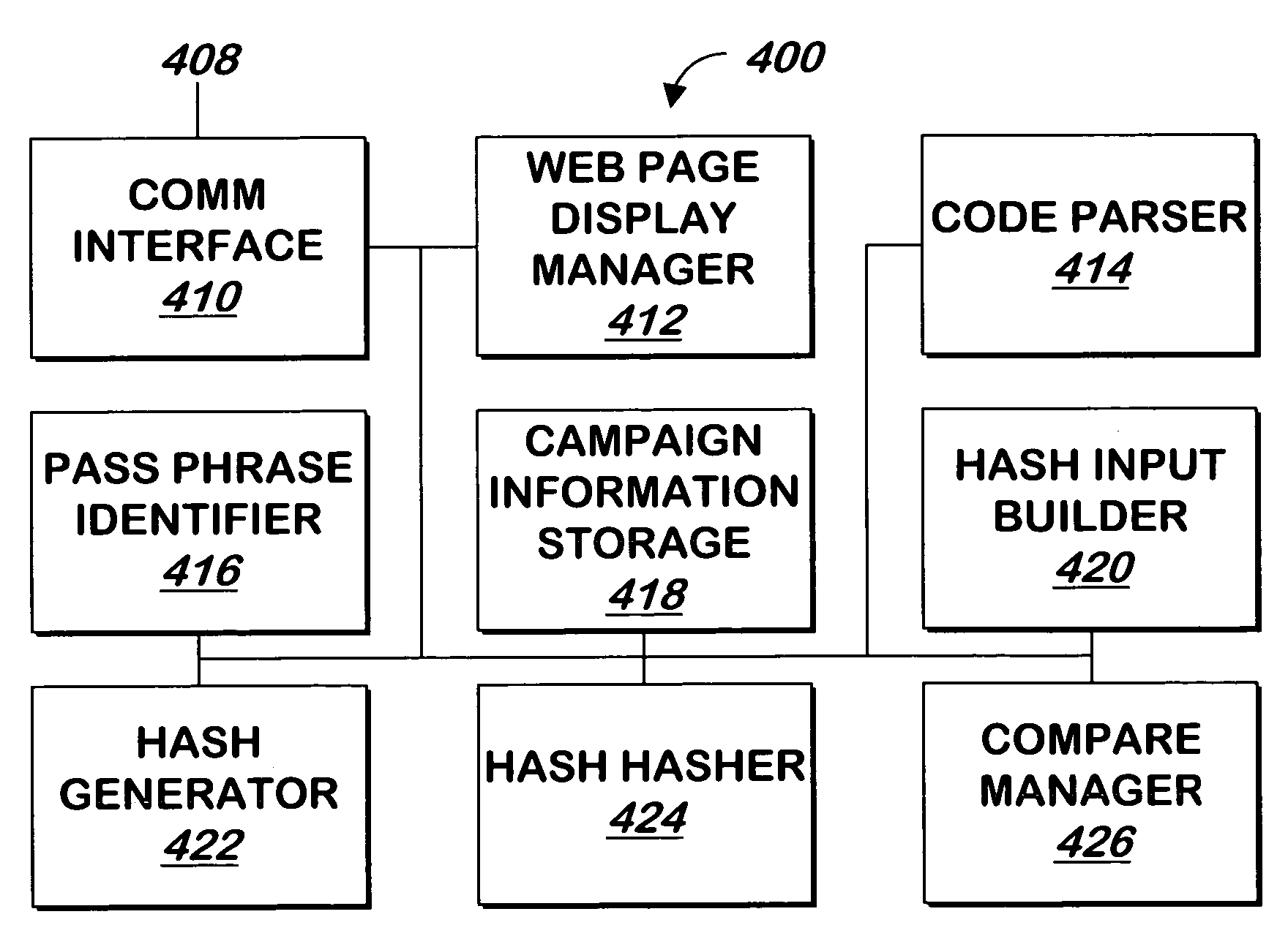 System and method for validating e-mail messages