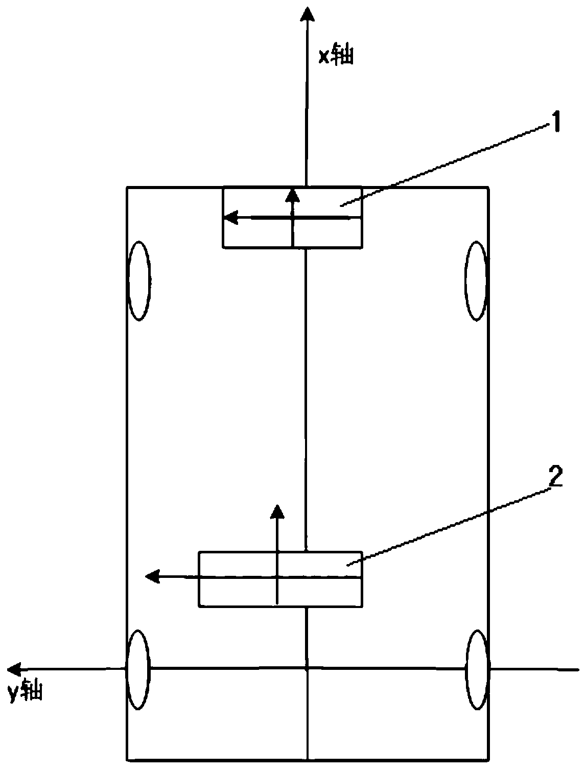 Quintic curve path planning method and lane center line maintenance method