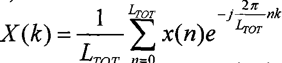 Speech coding method based on multiple description lattice type vector quantization technology