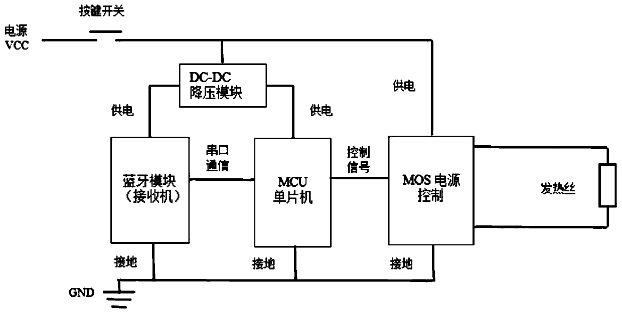 Hand-held power transmission line floating object removing device