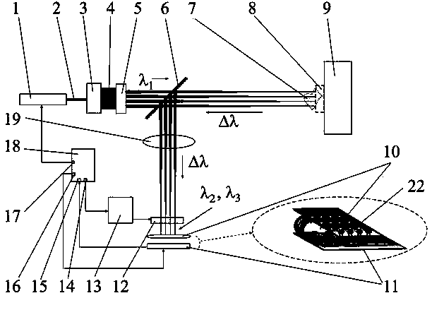 SF6 gas leakage detection method base on fractional laser-induced breakdown spectroscopy