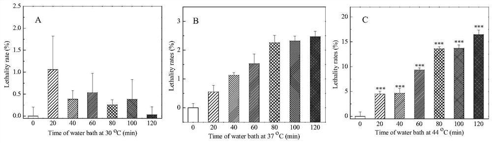 A Method for Characterizing Absolute Intracellular Calcium Ion Concentrations Induced by Plasma