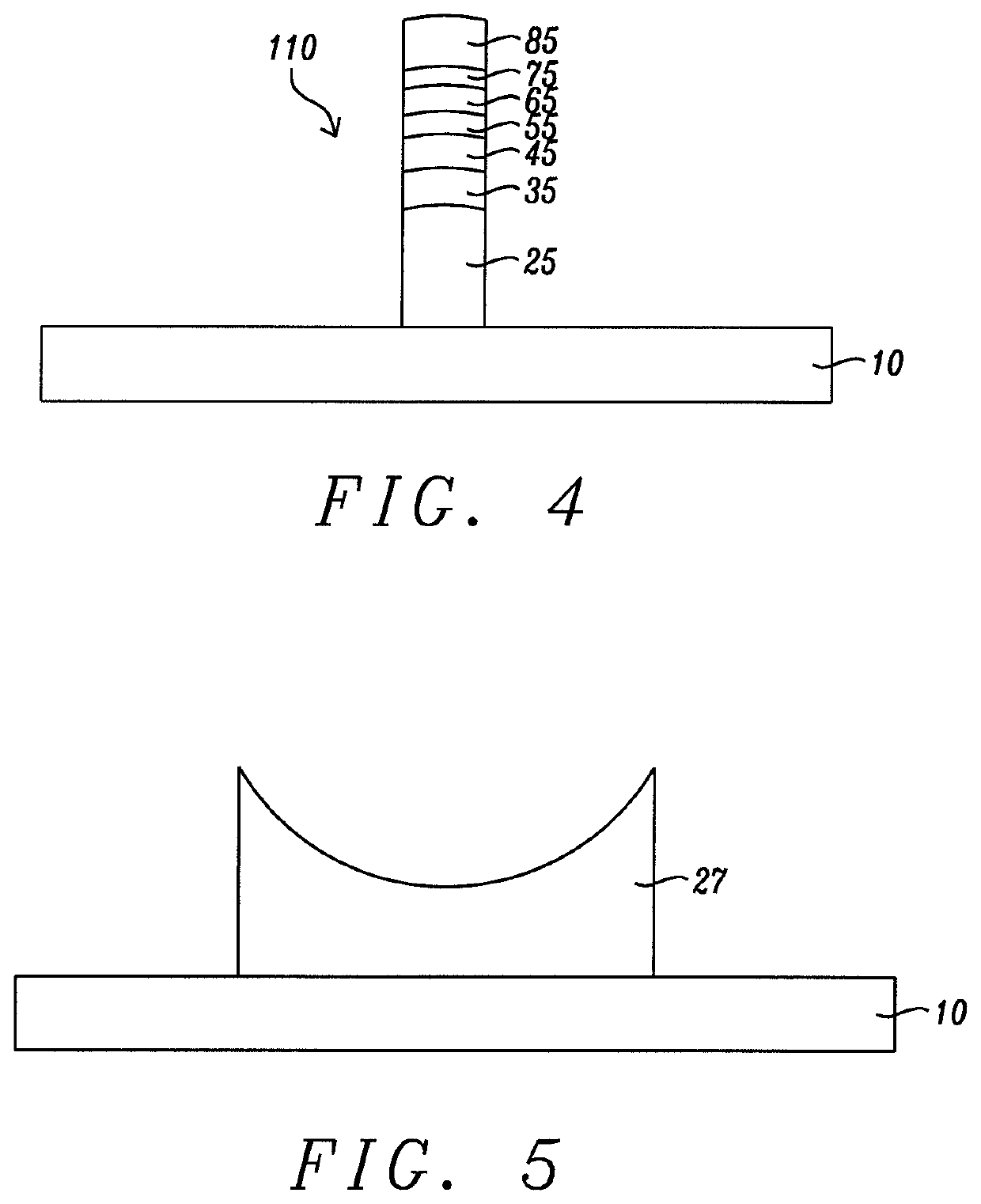 MTJ device performance by controlling device shape