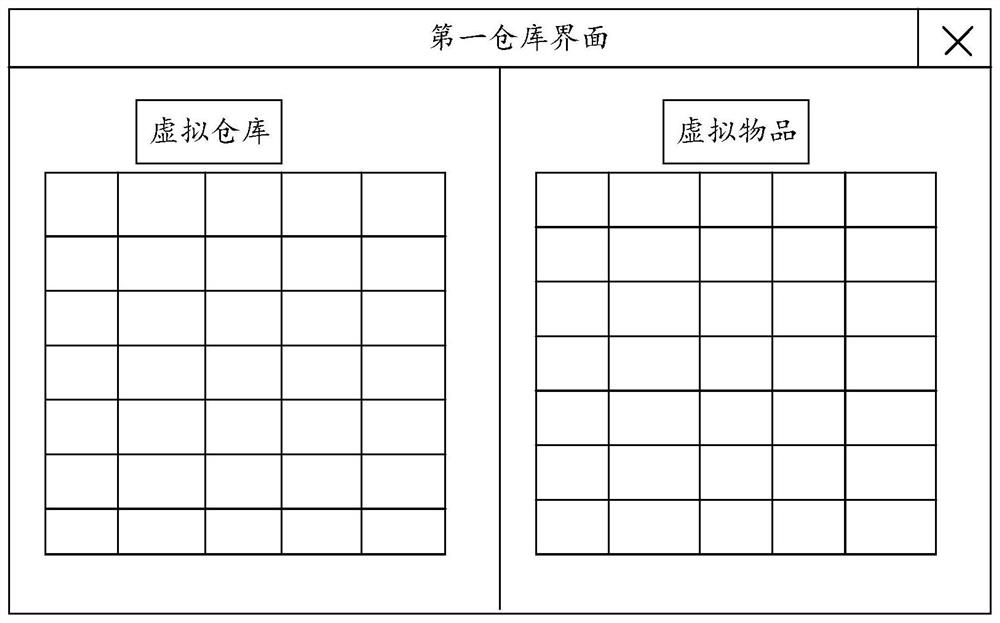 Interface display control method, device and equipment and storage medium