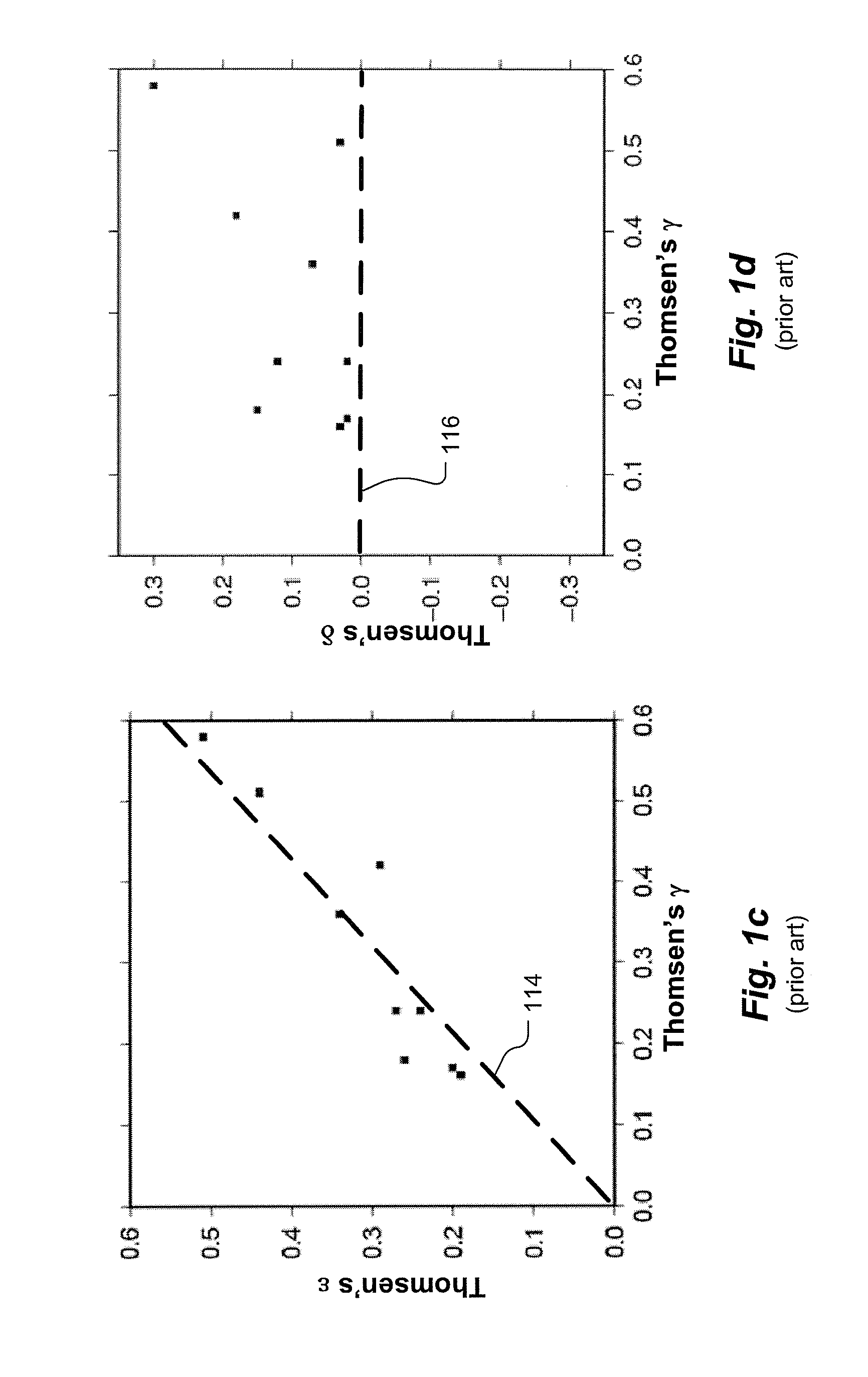 Walkaway vsp calibrated sonic logs