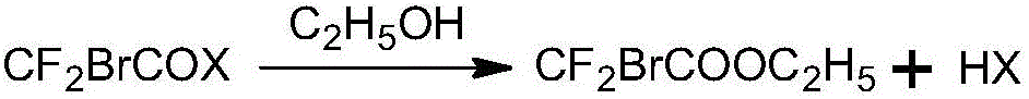 Preparation method of ethyl bromodifluoroacetate