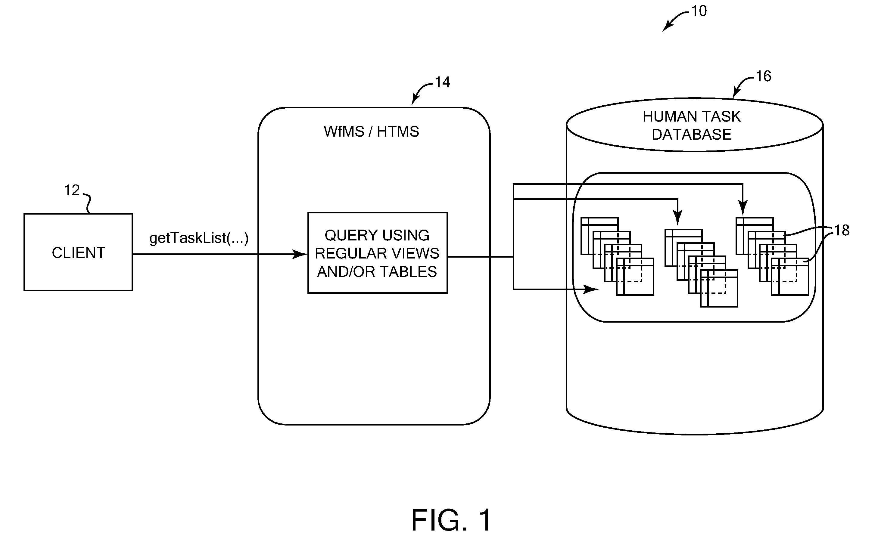Method And System For Response Time Optimization