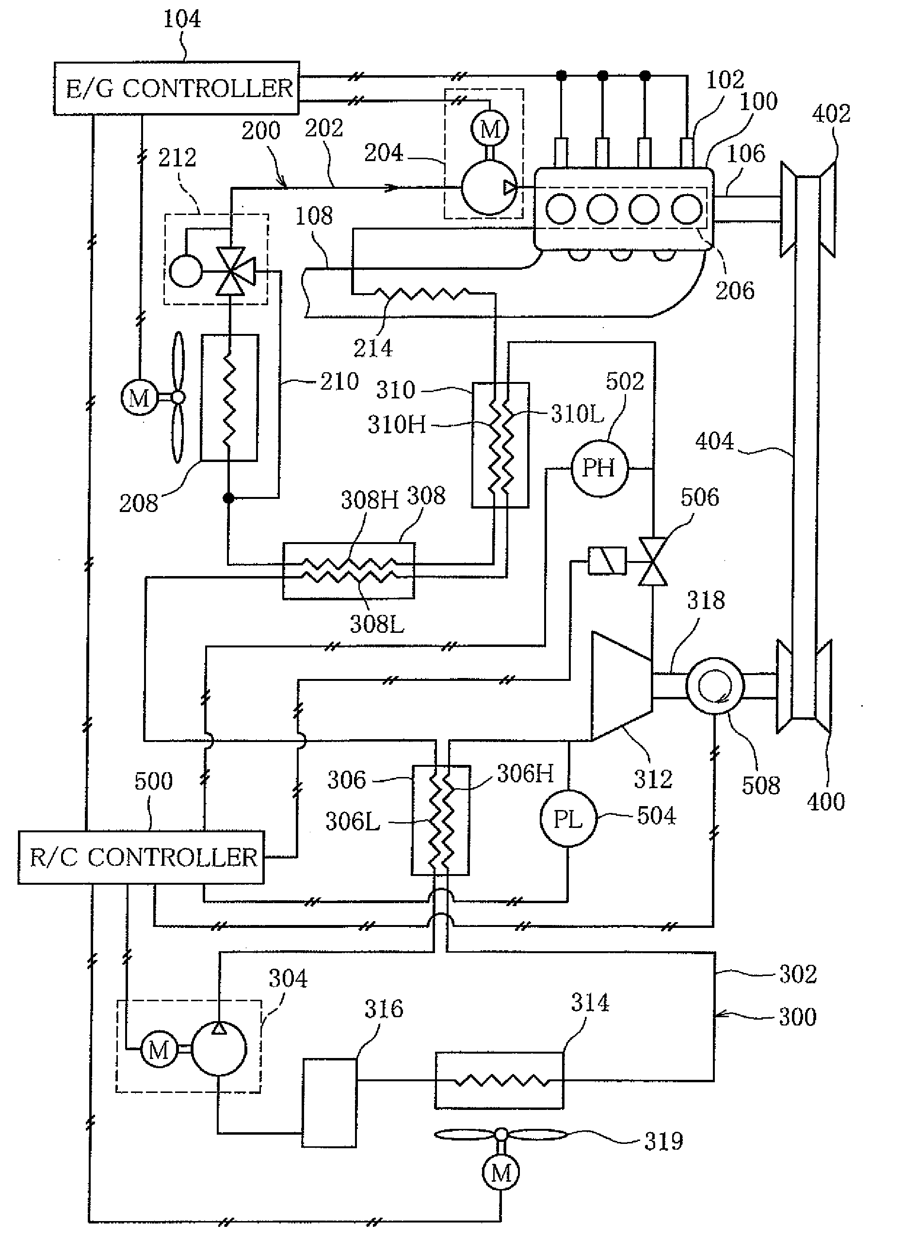 Waste Heat Recovery System of Internal Combustion Engine