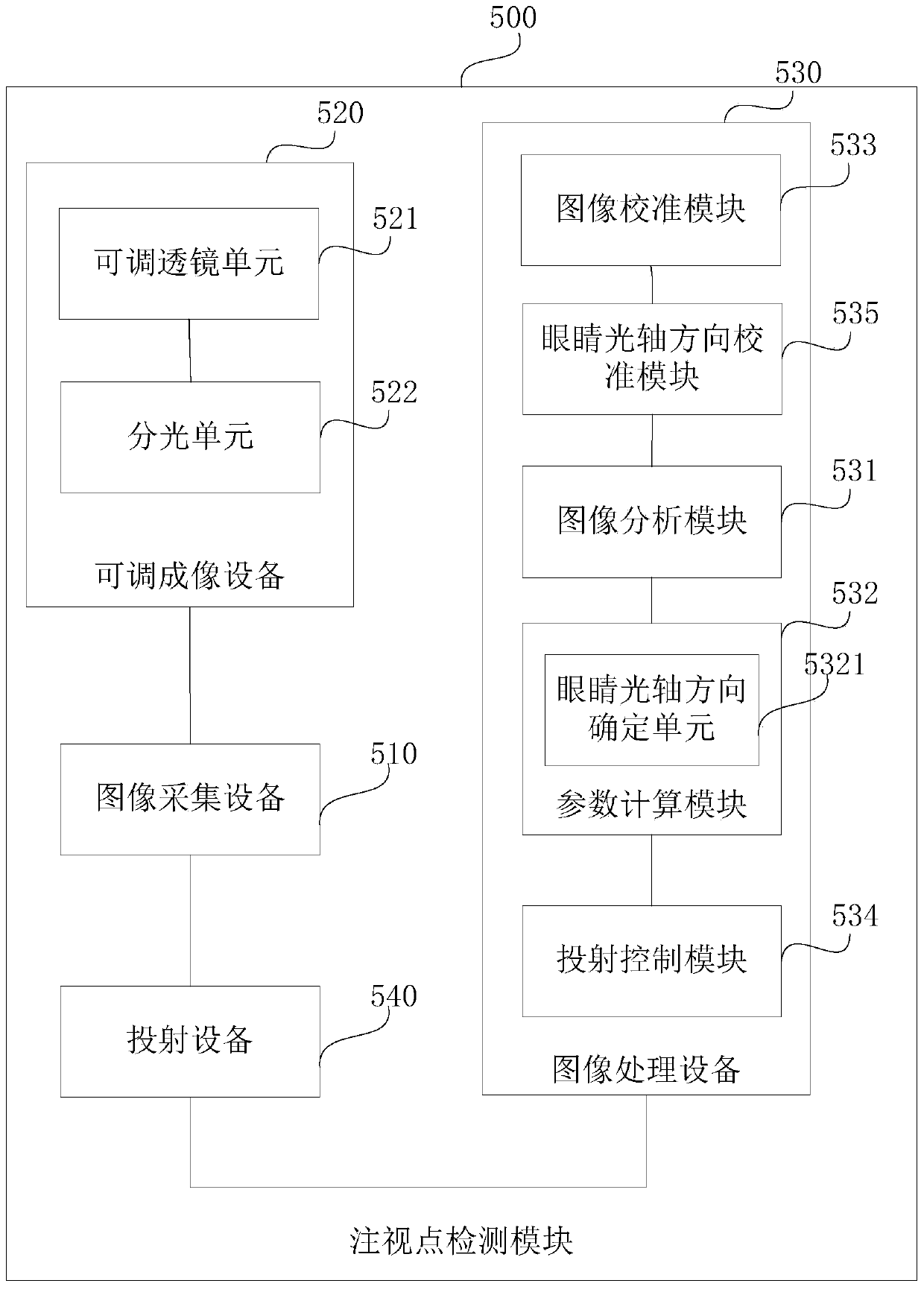 Device and method for picking object in three-dimensional display