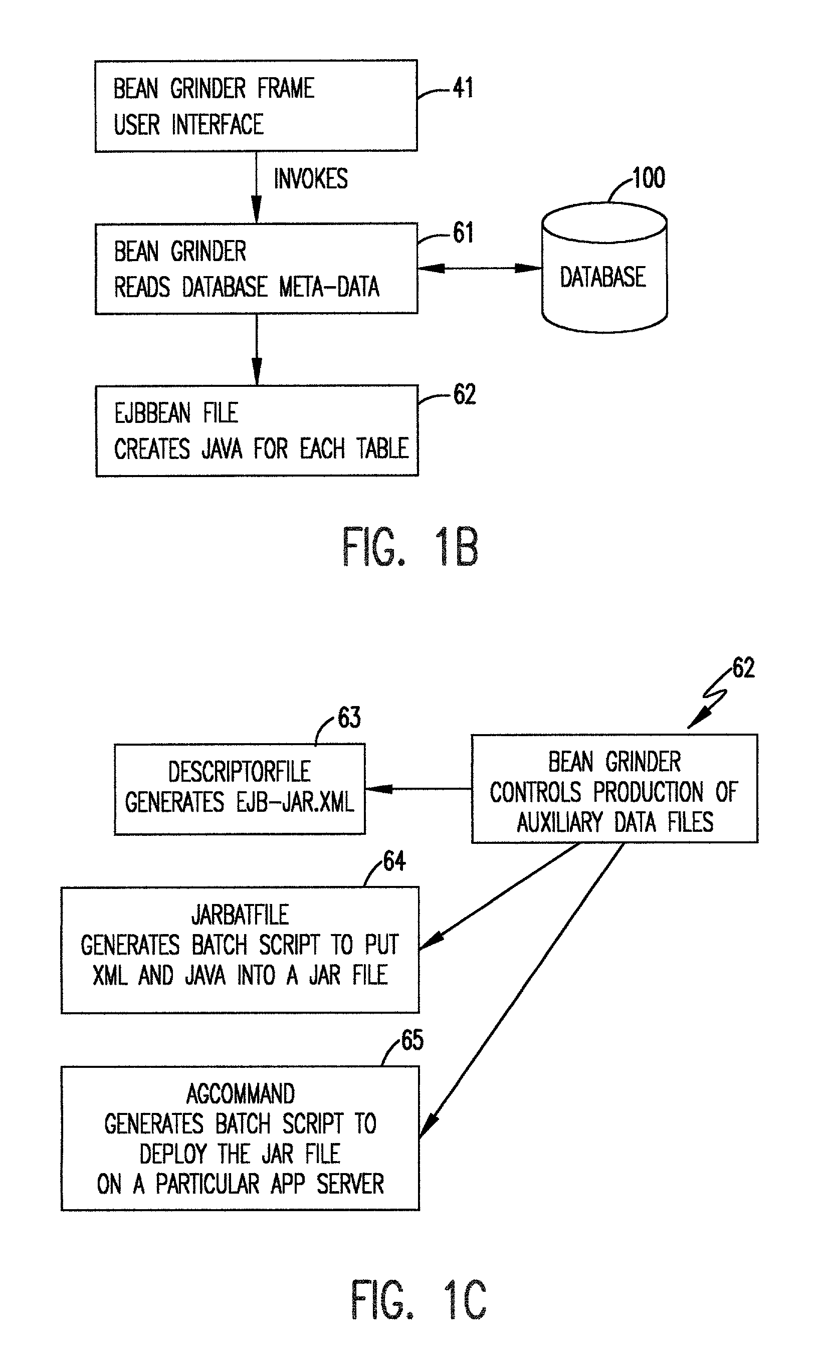 Process for generating enterprise java bean components from an SQL database