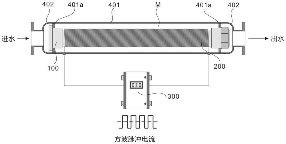 Universal electromagnetic solenoid basic assembly and combined structures based on assembly