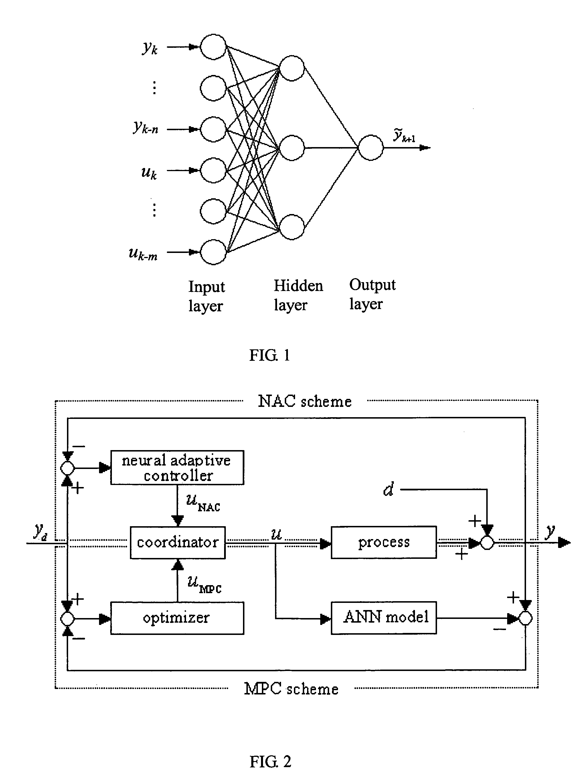 Process controlling method with merged two-control loops