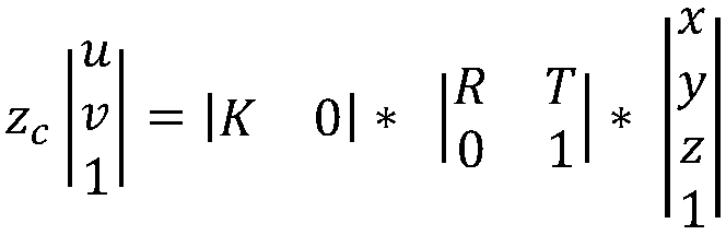 A monocular camera and millimeter wave radar external parameter combined calibration method based on a spherical calibration object