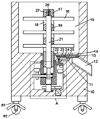 Preparation method of novel cellular shaped activated carbon