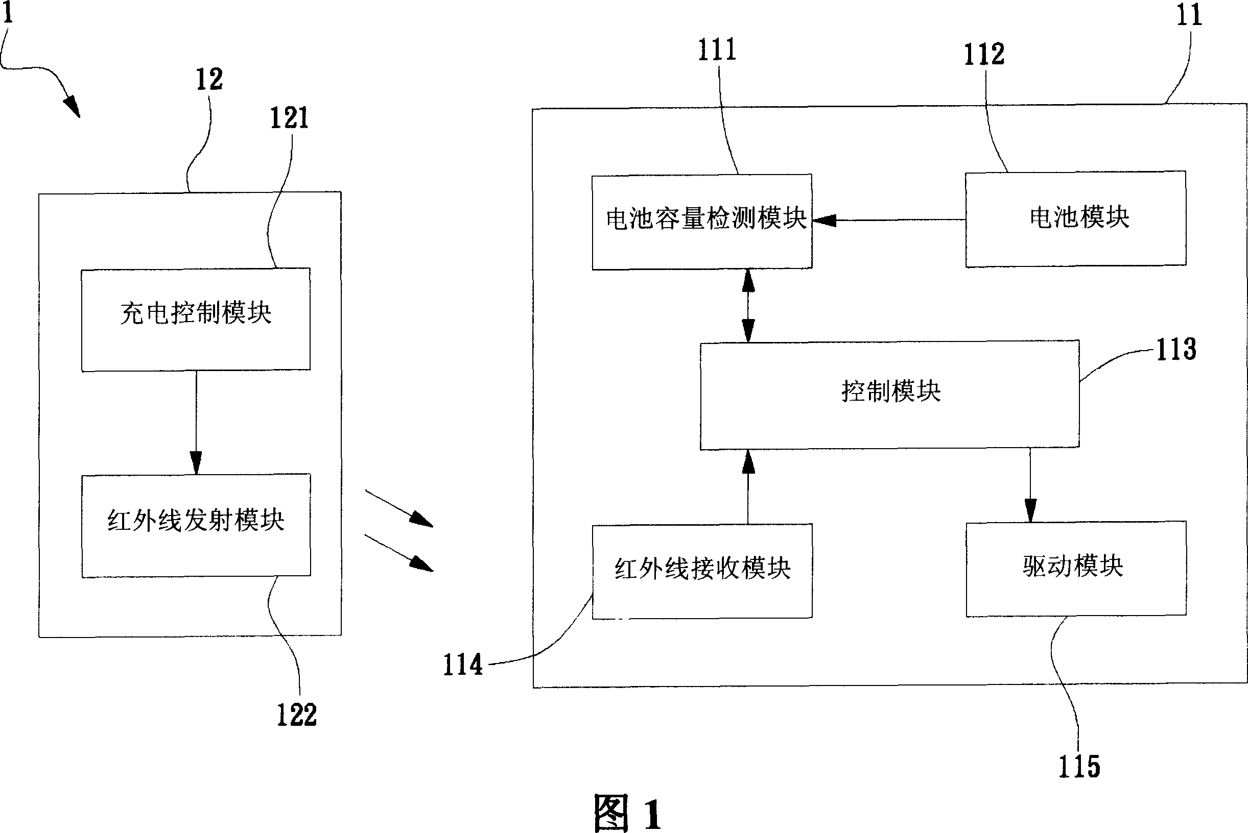 Route guidance method of self-propelled device