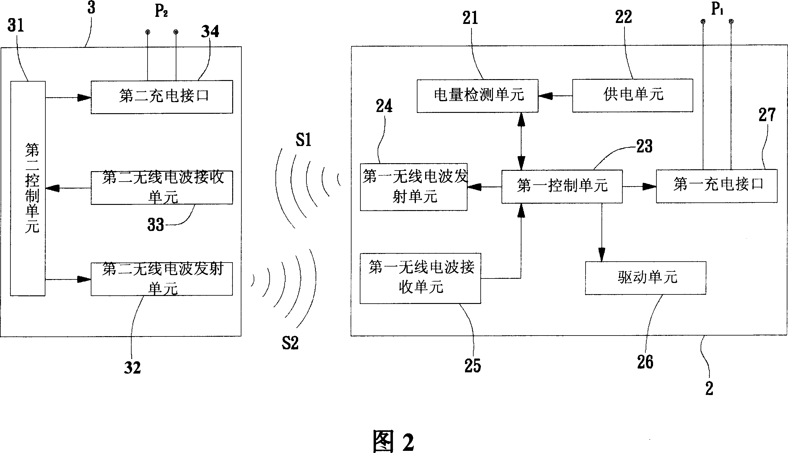 Route guidance method of self-propelled device