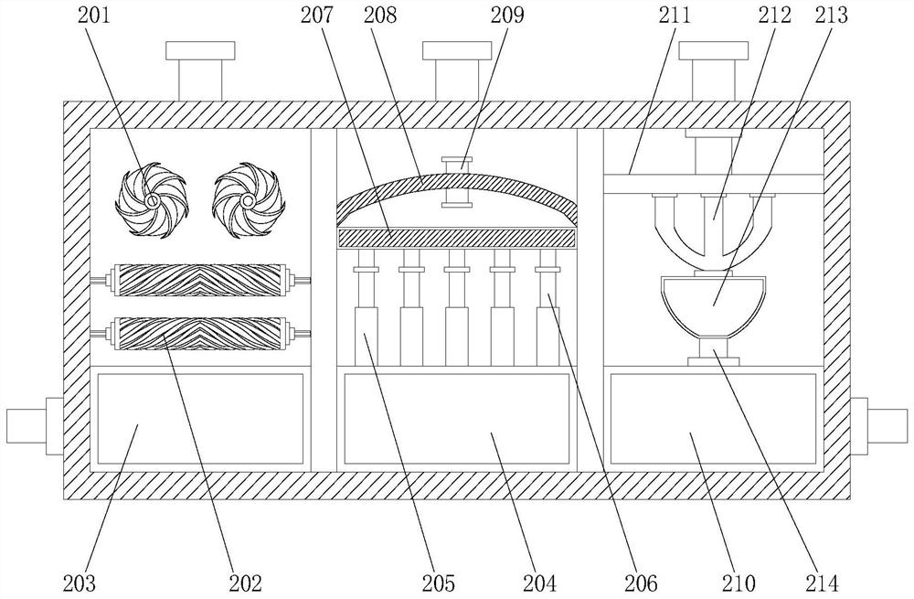 Printing and dyeing wastewater treatment device