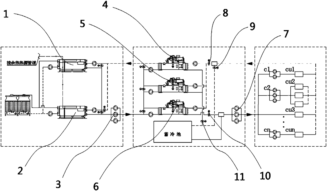 Modular area cooling system