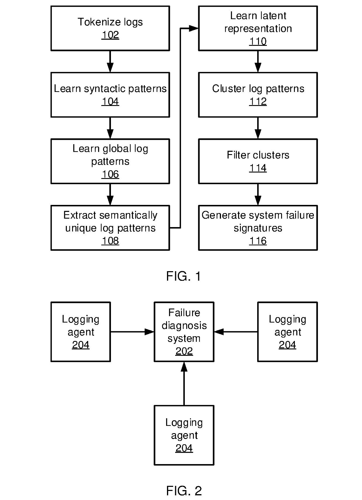 Log-based computer failure diagnosis