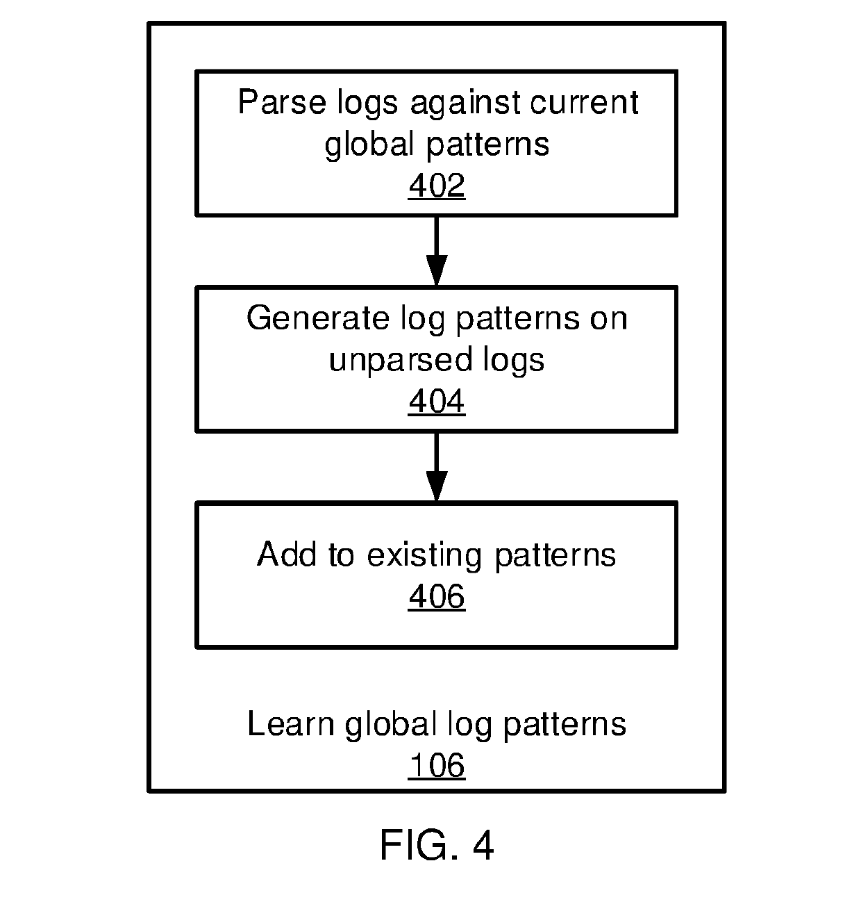 Log-based computer failure diagnosis