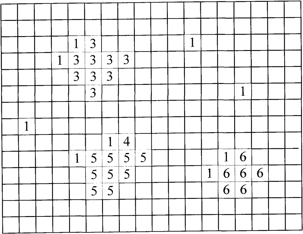 Single-point noise resistant method and device for positioning light spot center