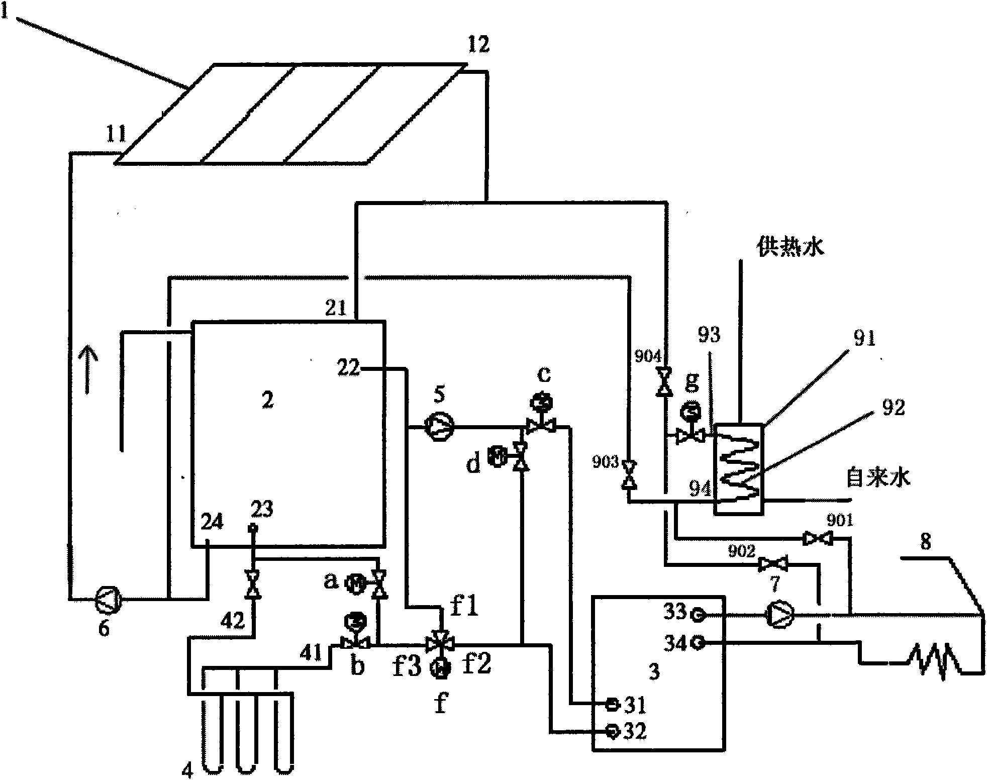 Heating and refrigerating system by using solar energy and terrestrial heat