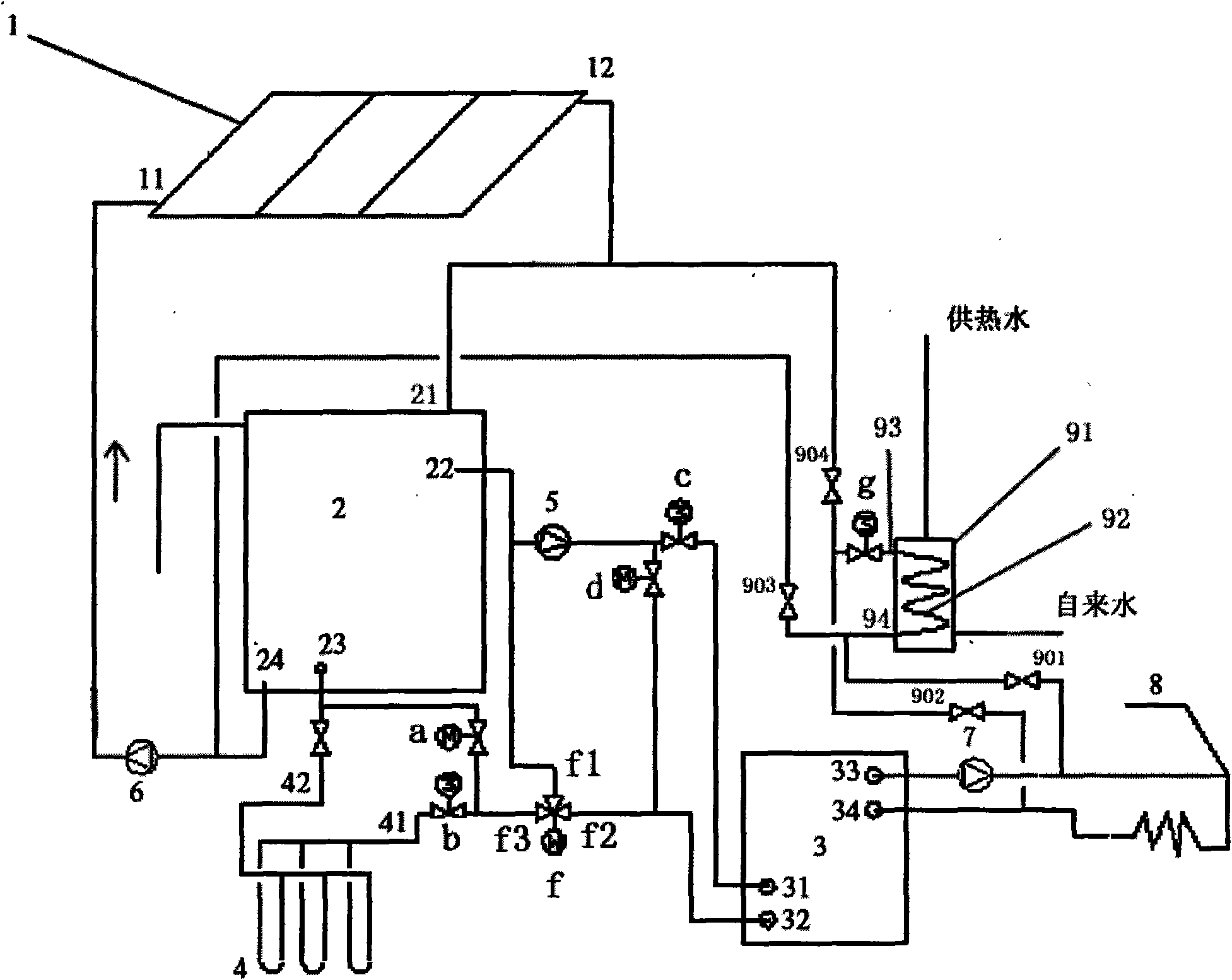 Heating and refrigerating system by using solar energy and terrestrial heat