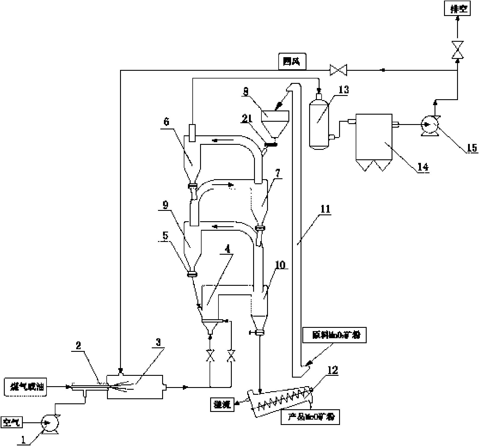 Method and device for reducing and baking for high-valent manganese minerals