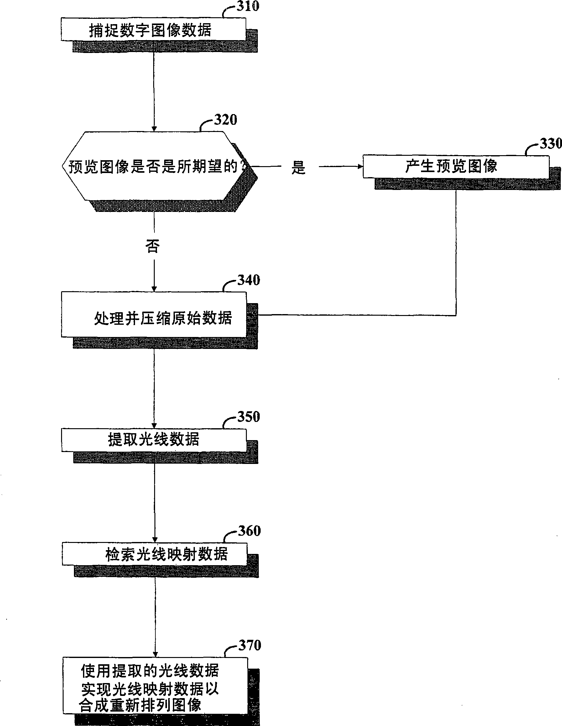 Imaging arrangements and methods therefor