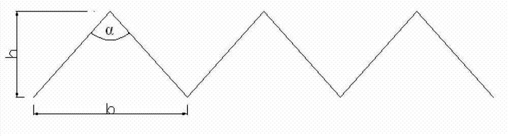 Drained style sawtooth-shaped corrugated filler