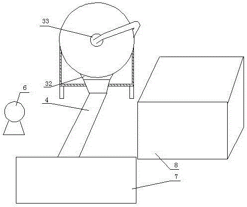 Drying furnace for household garbage and drying method