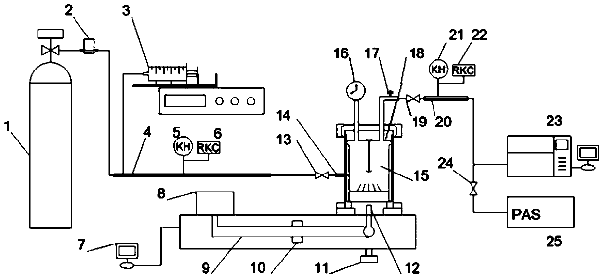 Device and method for decomposing liquid chemical weapons under microwave irradiation