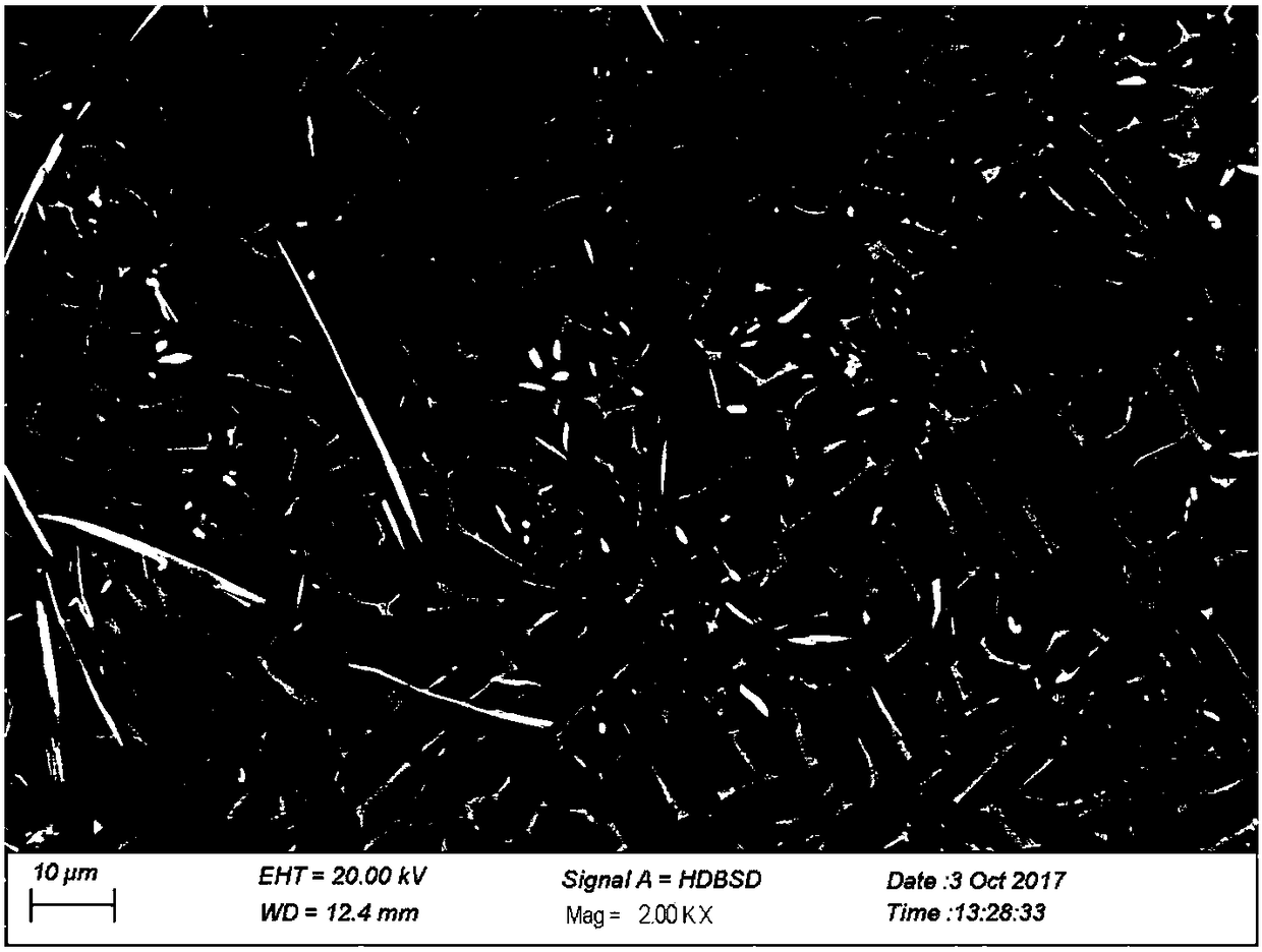 Method for weakening phase-change texture of high-niobium titanium-aluminum alloy