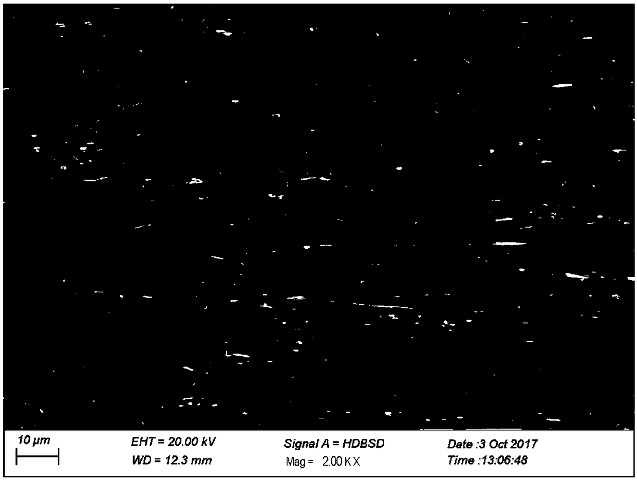 Method for weakening phase-change texture of high-niobium titanium-aluminum alloy