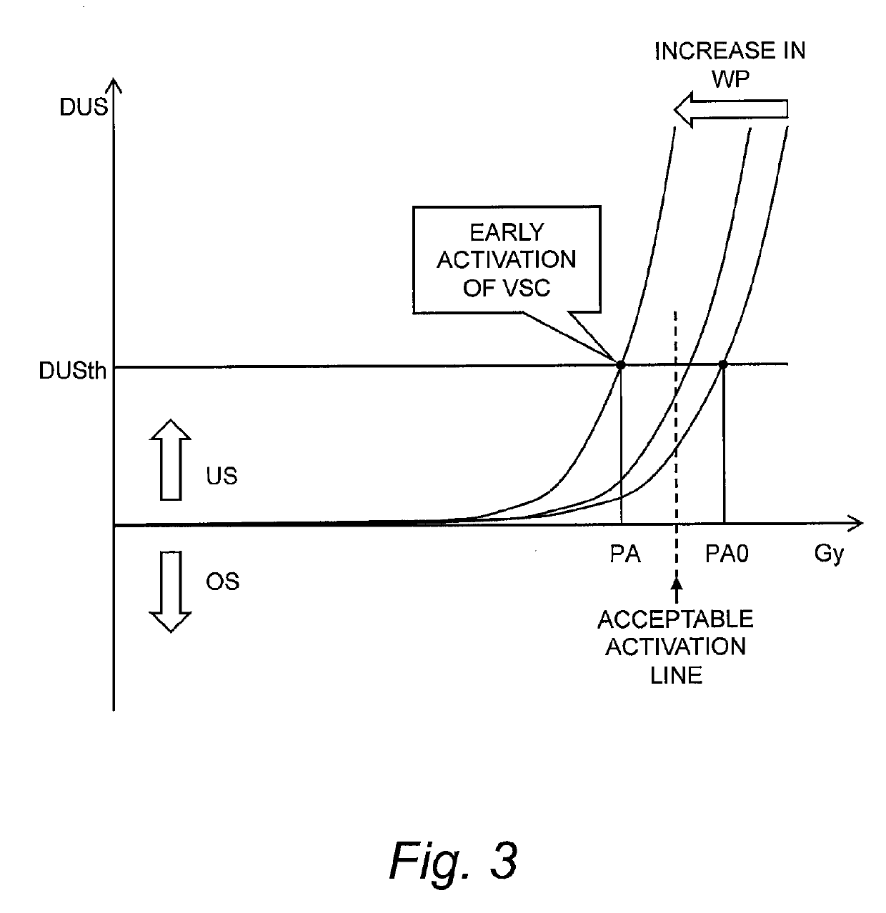 Vehicle stability control device