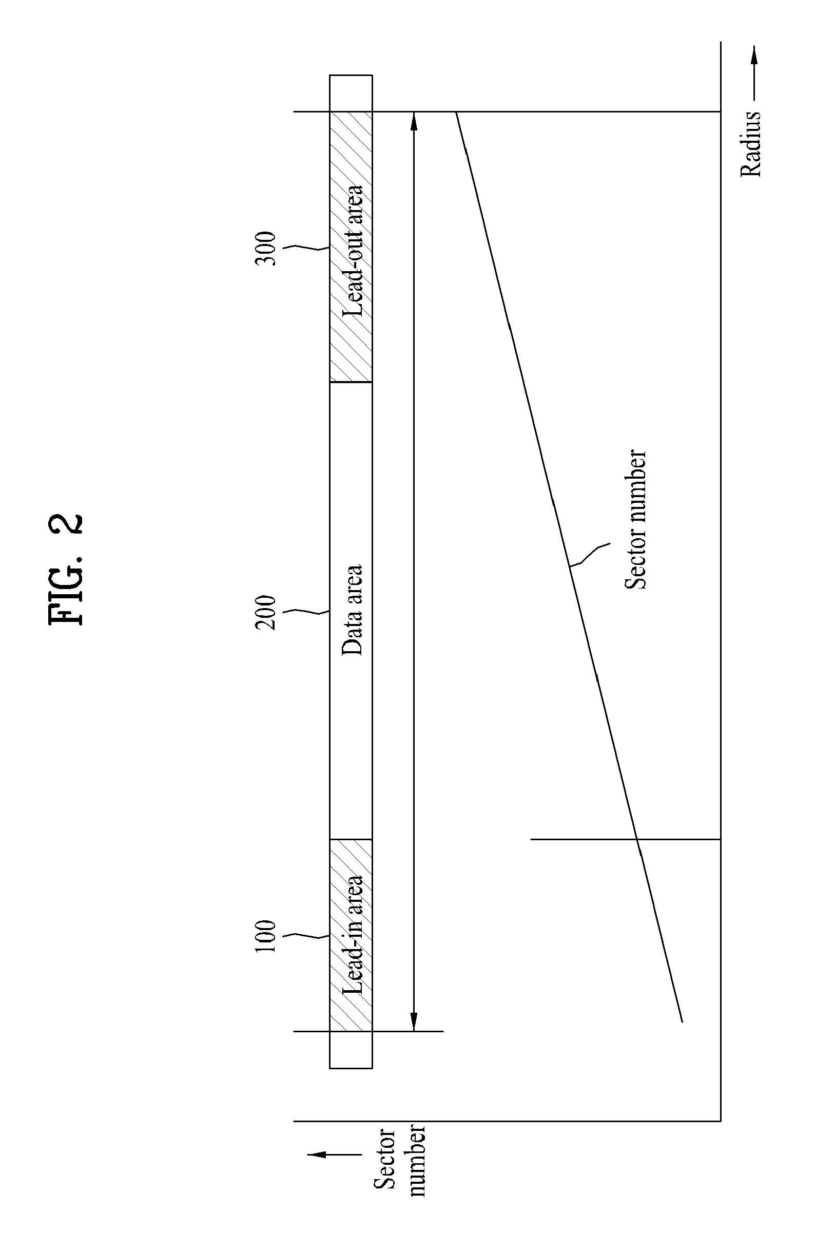 Recording medium for archiving data, recording method, recording apparatus, reproducing method, and reproducing apparatus