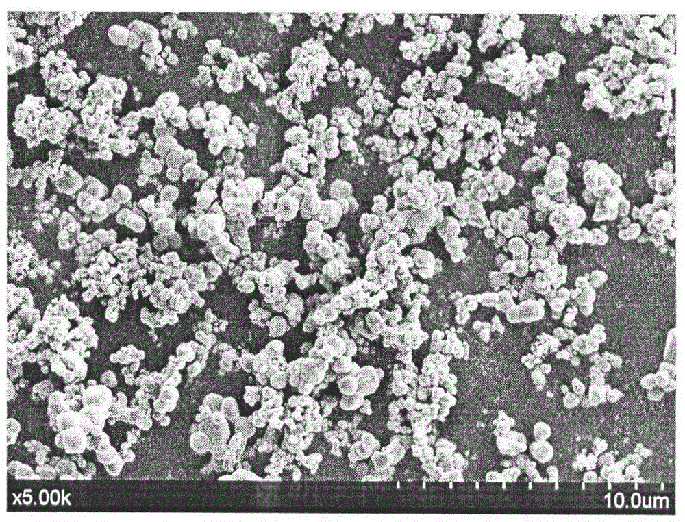 Preparation method for polishing powder used for high performance devices such as liquid crystal display