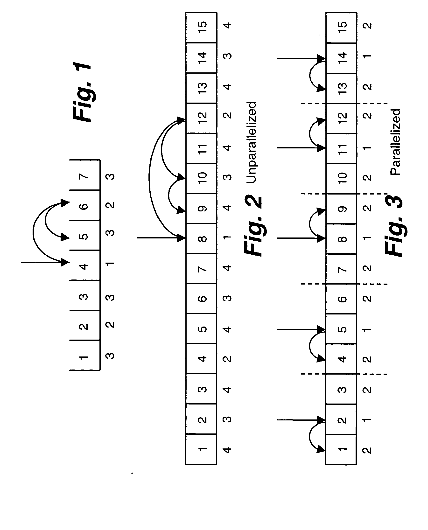 Parallel asymmetric binary search on lengths