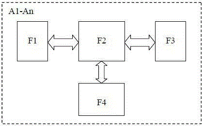 Road early warning method and road early warning system based on satellite positioning