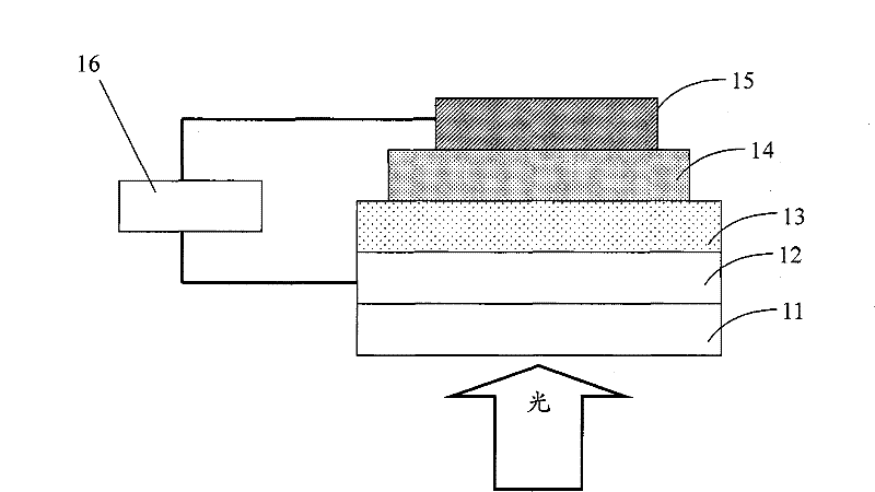 Perylenetetracarboxylic acid diimide copolymer containing benzothiophene unit and preparation method and application thereof