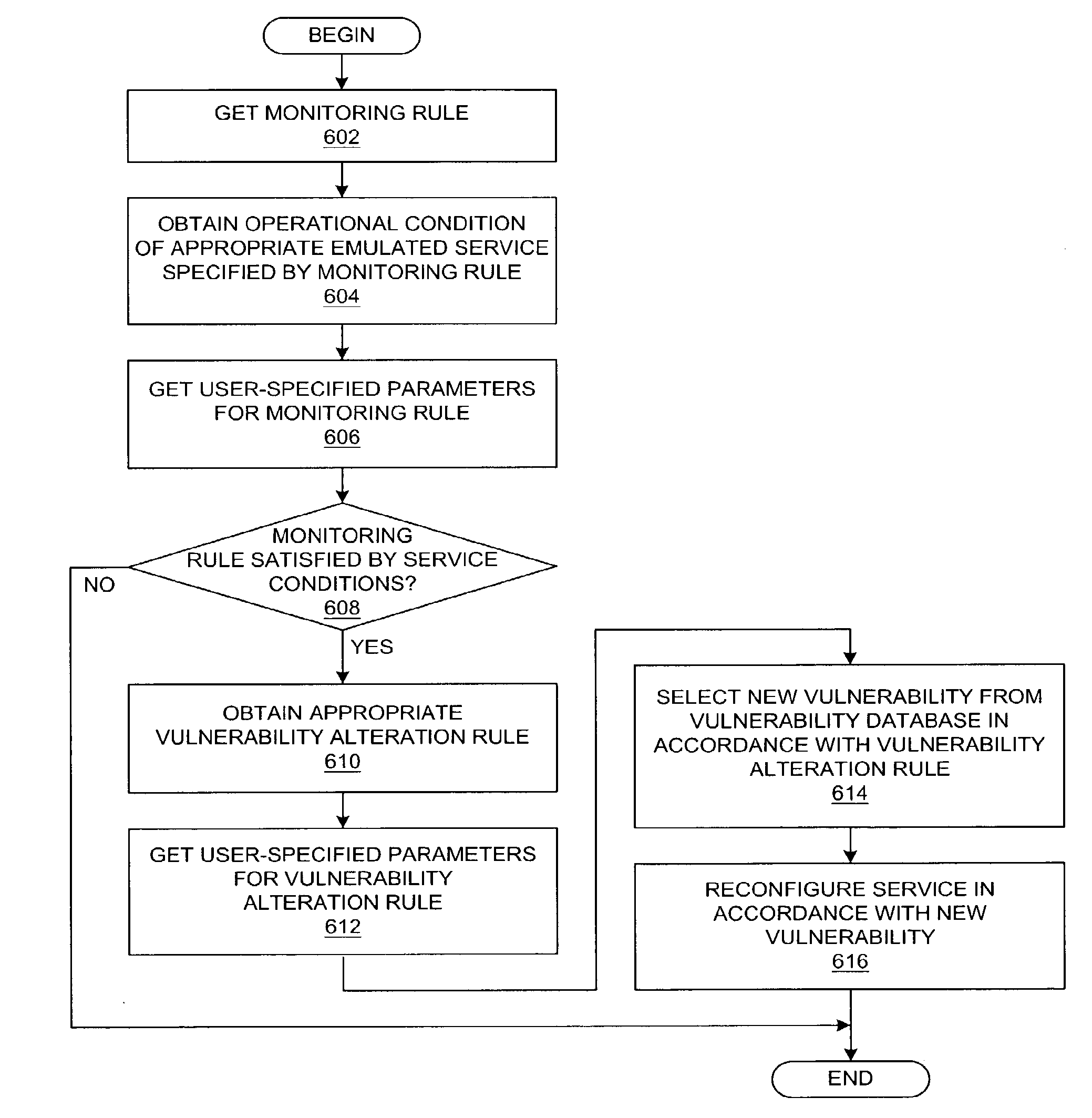 Method and system for morphing honeypot with computer security incident correlation