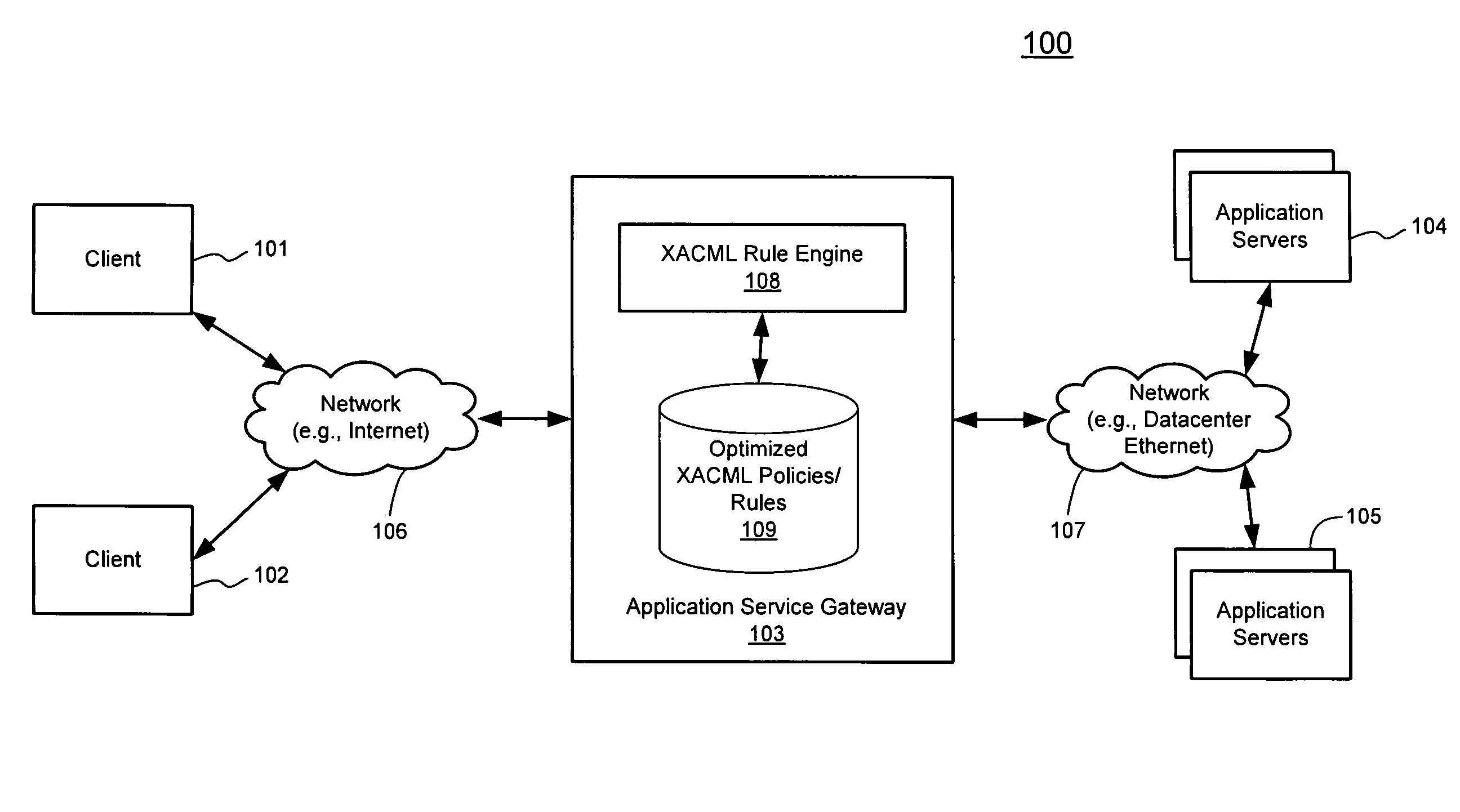 Highly parallel evaluation of xacml policies