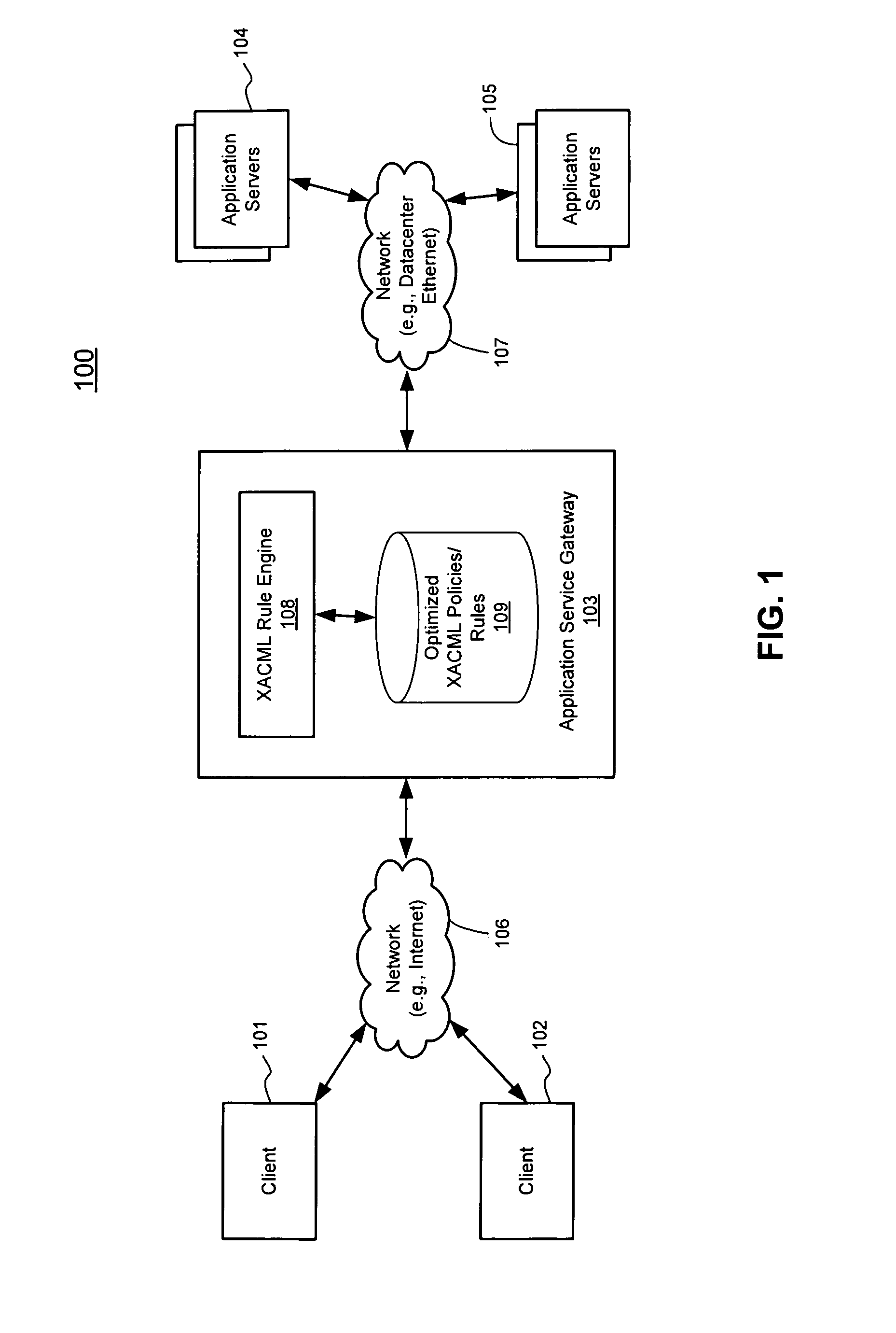 Highly parallel evaluation of xacml policies